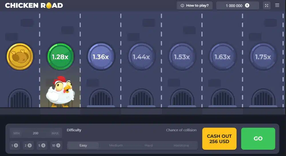 چکن کراس کیسے کام کرتا ہے. چکن کراس کیسے کام کرتا ہے.